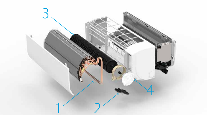 Daikin Cora Air Conditioner Technology